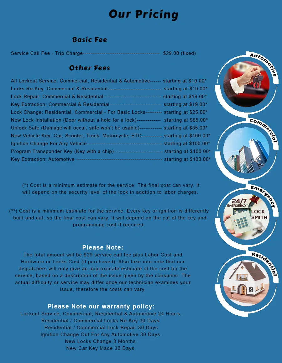 Lake Worth Expert Locksmith Lake Worth, FL 561-692-4272