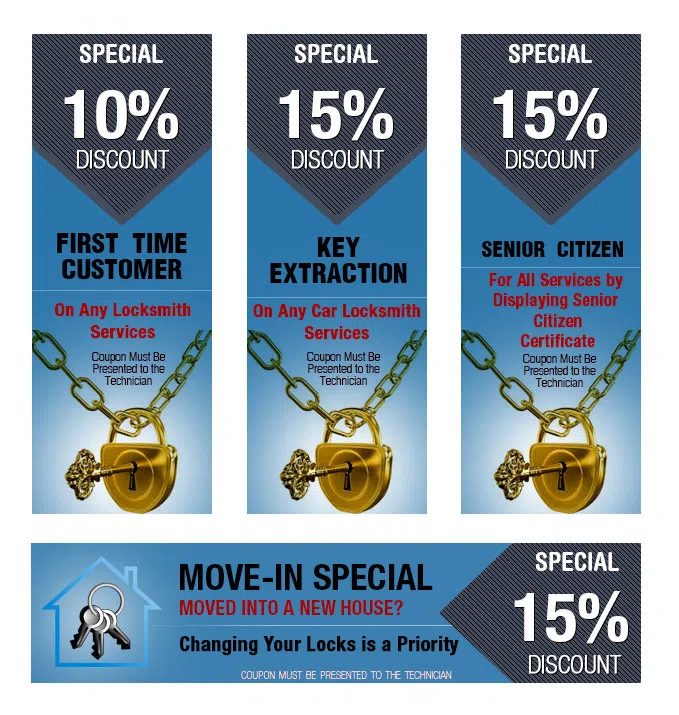 Lake Worth Expert Locksmith Lake Worth, FL 561-692-4272 - coupon1-set-four